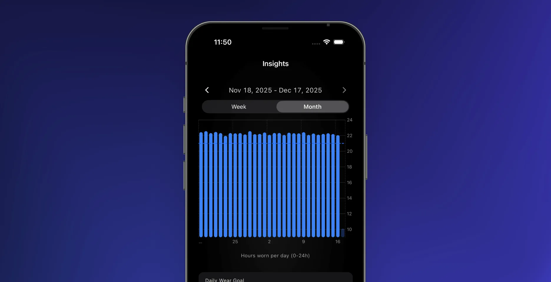 Insights & Statistics